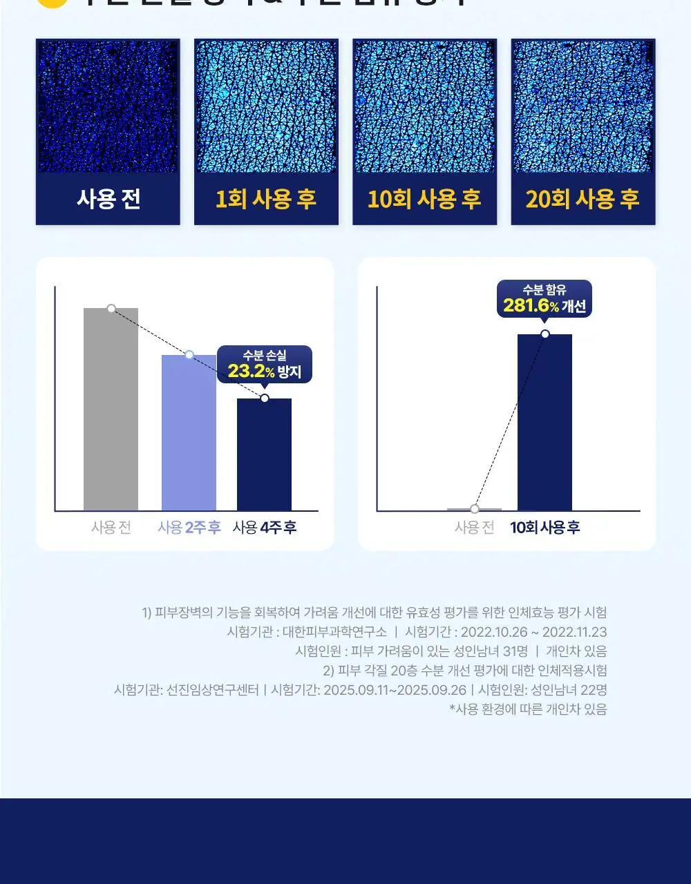 [1등 크림] 아이보들 CCP 크림 상세페이지 14
